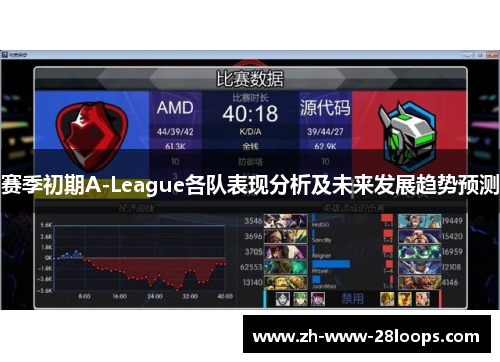 赛季初期A-League各队表现分析及未来发展趋势预测 赛季初期A-League各队表现分析及未来发展趋势预测