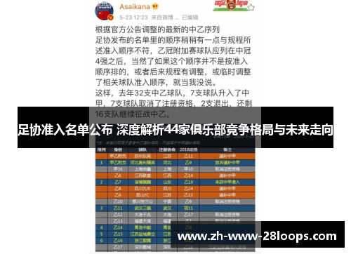 足协准入名单公布 深度解析44家俱乐部竞争格局与未来走向 足协准入名单公布 深度解析44家俱乐部竞争格局与未来走向