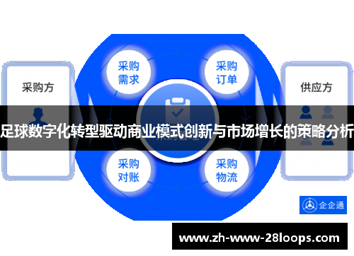 足球数字化转型驱动商业模式创新与市场增长的策略分析 足球数字化转型驱动商业模式创新与市场增长的策略分析