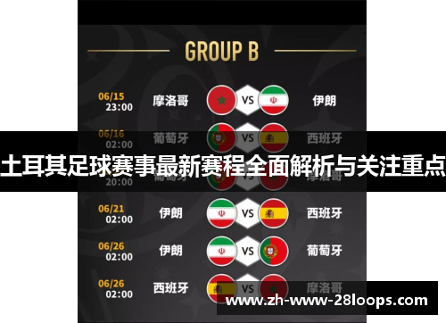 土耳其足球赛事最新赛程全面解析与关注重点 土耳其足球赛事最新赛程全面解析与关注重点