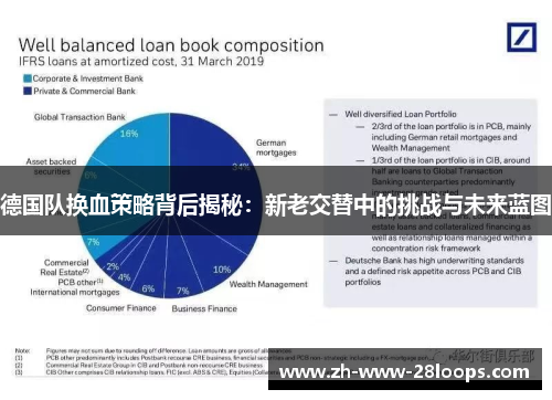 德国队换血策略背后揭秘:新老交替中的挑战与未来蓝图 德国队换血策略背后揭秘:新老交替中的挑战与未来蓝图