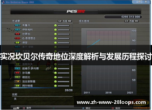 实况坎贝尔传奇地位深度解析与发展历程探讨 实况坎贝尔传奇地位深度解析与发展历程探讨