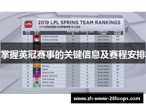 掌握英冠赛事的关键信息及赛程安排 掌握英冠赛事的关键信息及赛程安排