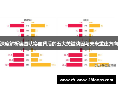 深度解析德国队换血背后的五大关键动因与未来重建方向 深度解析德国队换血背后的五大关键动因与未来重建方向