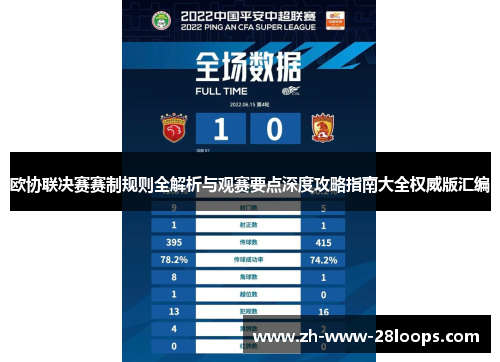 欧协联决赛赛制规则全解析与观赛要点深度攻略指南大全权威版汇编 欧协联决赛赛制规则全解析与观赛要点深度攻略指南大全权威版汇编