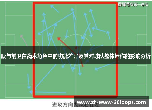 腰与前卫在战术角色中的功能差异及其对球队整体运作的影响分析