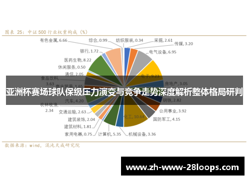 亚洲杯赛场球队保级压力演变与竞争走势深度解析整体格局研判