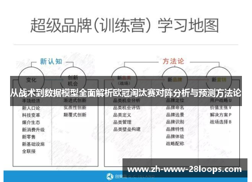 从战术到数据模型全面解析欧冠淘汰赛对阵分析与预测方法论