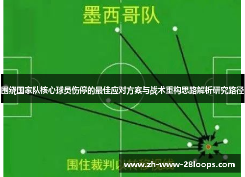 围绕国家队核心球员伤停的最佳应对方案与战术重构思路解析研究路径