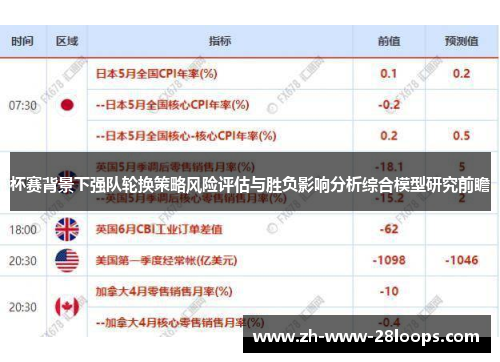 杯赛背景下强队轮换策略风险评估与胜负影响分析综合模型研究前瞻