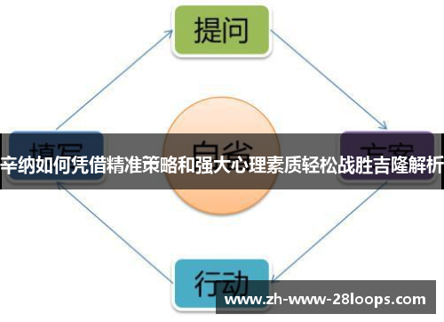 辛纳如何凭借精准策略和强大心理素质轻松战胜吉隆解析 辛纳如何凭借精准策略和强大心理素质轻松战胜吉隆解析