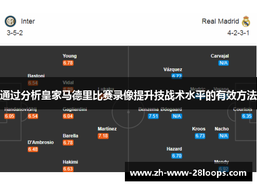 通过分析皇家马德里比赛录像提升技战术水平的有效方法 通过分析皇家马德里比赛录像提升技战术水平的有效方法
