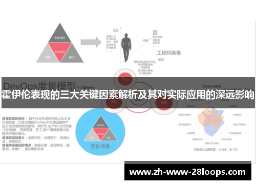 霍伊伦表现的三大关键因素解析及其对实际应用的深远影响 霍伊伦表现的三大关键因素解析及其对实际应用的深远影响