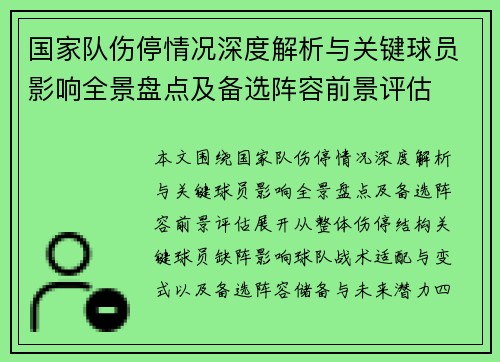 国家队伤停情况深度解析与关键球员影响全景盘点及备选阵容前景评估 国家队伤停情况深度解析与关键球员影响全景盘点及备选阵容前景评估